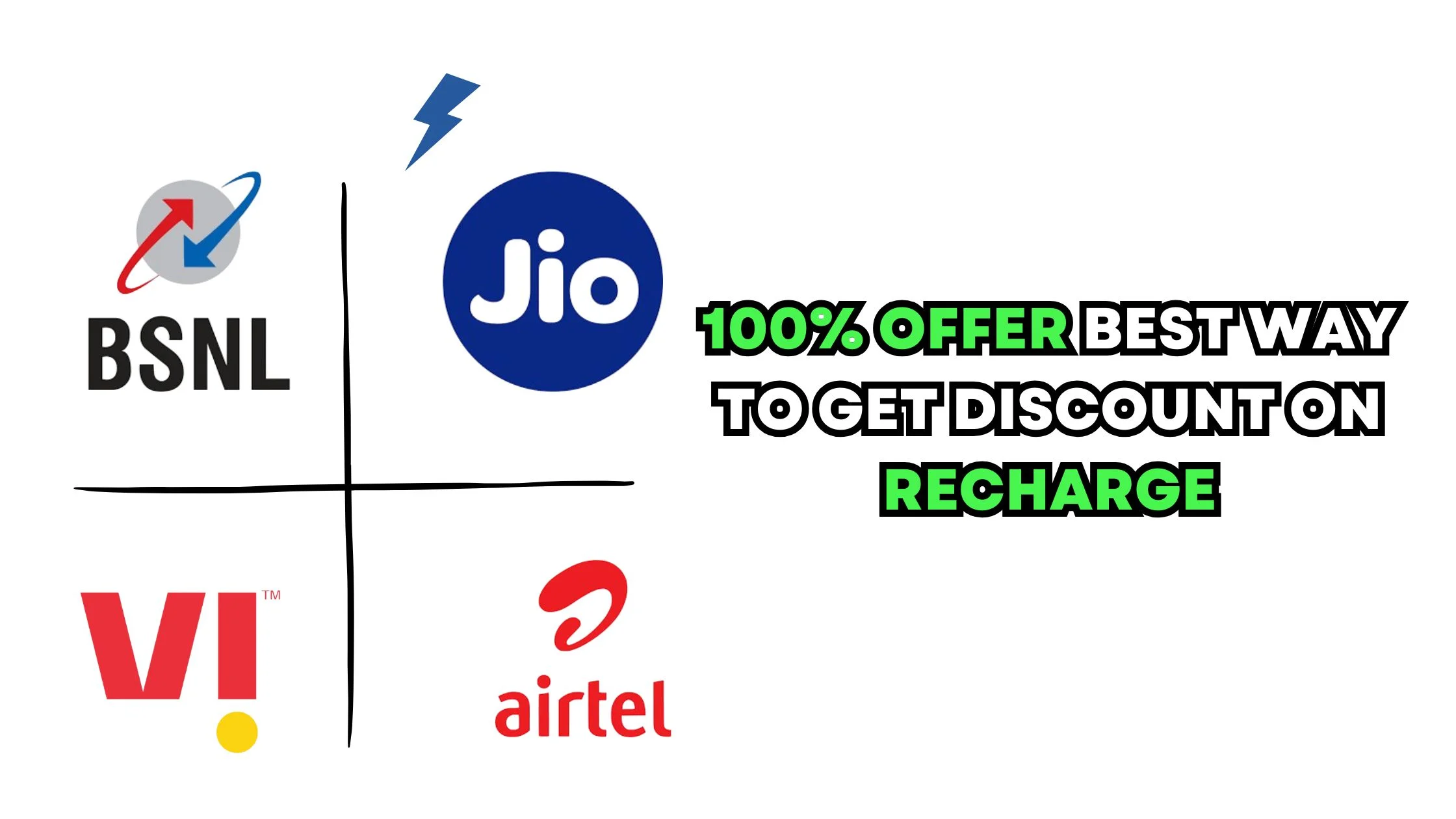 Get Recharge at Discount Price (2)